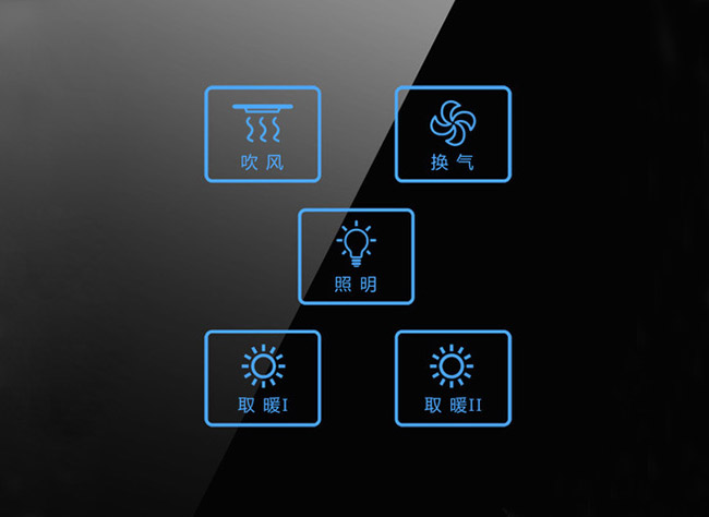 触控玻璃面板